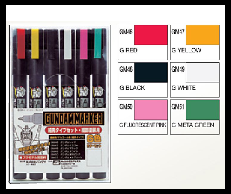 Gundam Marker Ultra Fine Set