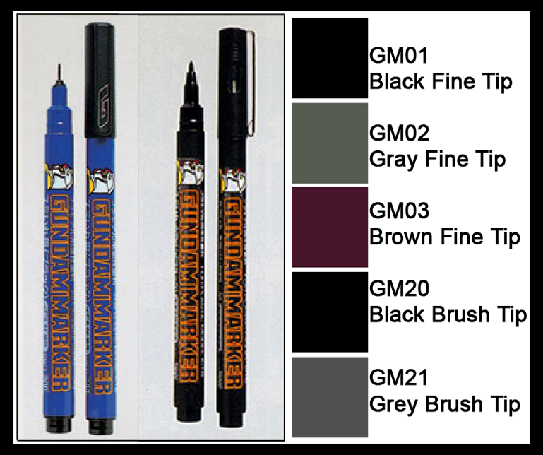 Gundam Markers for Panel Lining