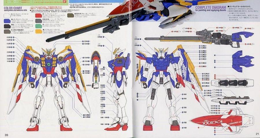 MG 1/100 XXXG-01W Wing Gundam Ver. Ka