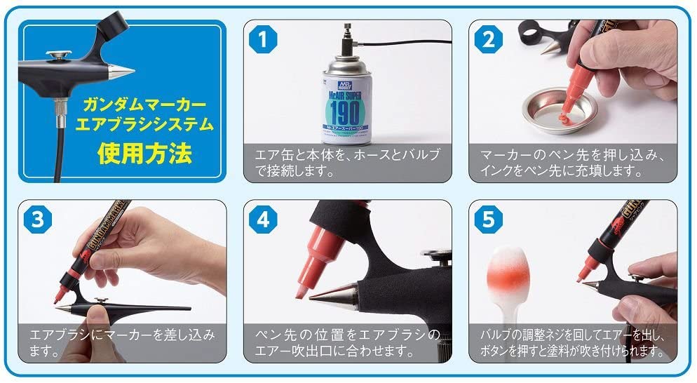 Gundam Marker Airbrush System