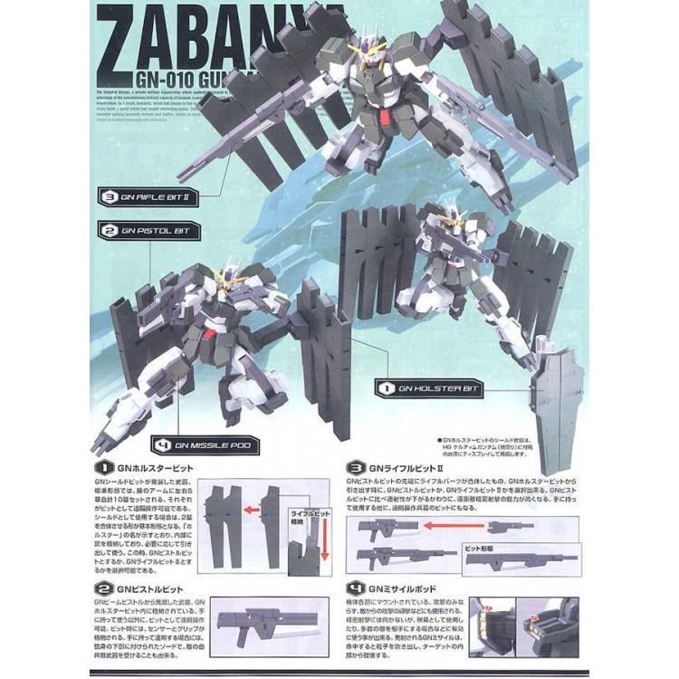 HG00 1/144 Gundam Zabanya