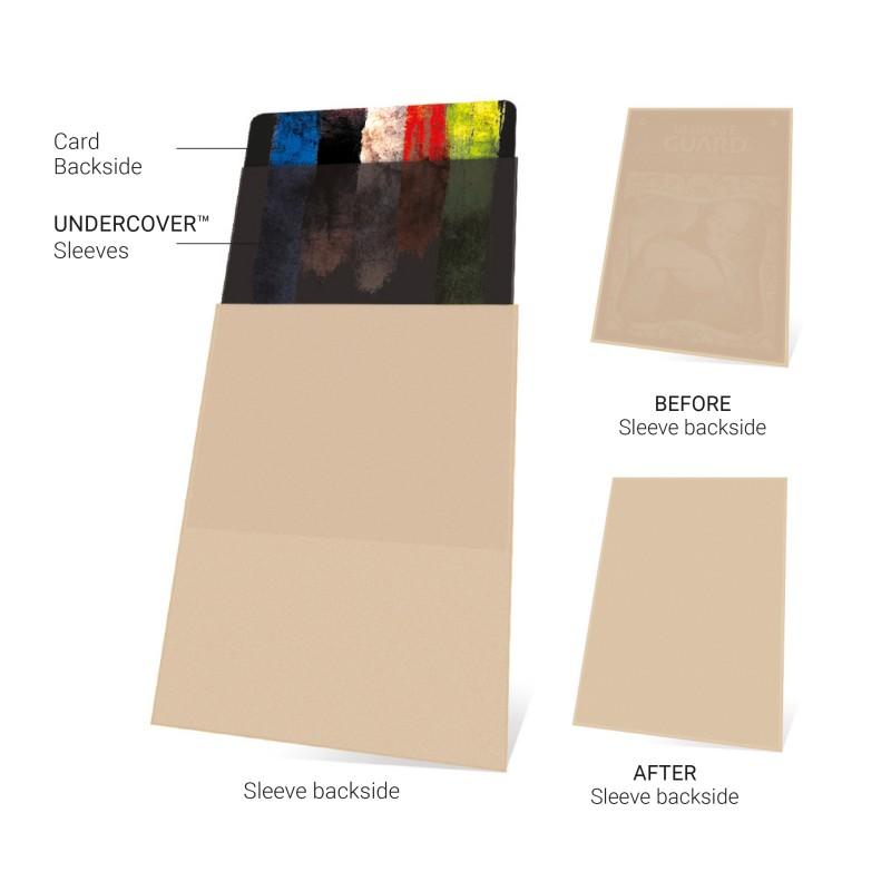 Undercover Sleeves Standard Size 100-Count